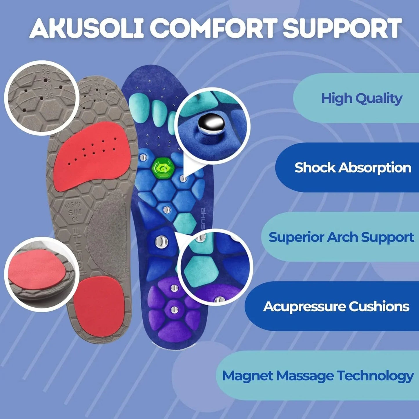 Magnetic Therapy Foot Care - Mooth Shop