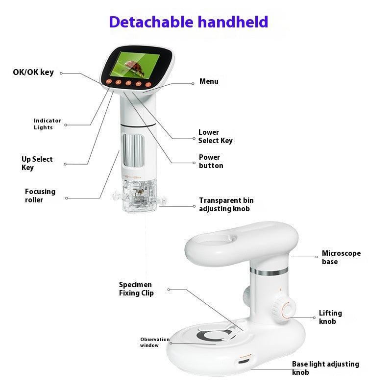 HD Digital Electron Microscope - Mooth Shop