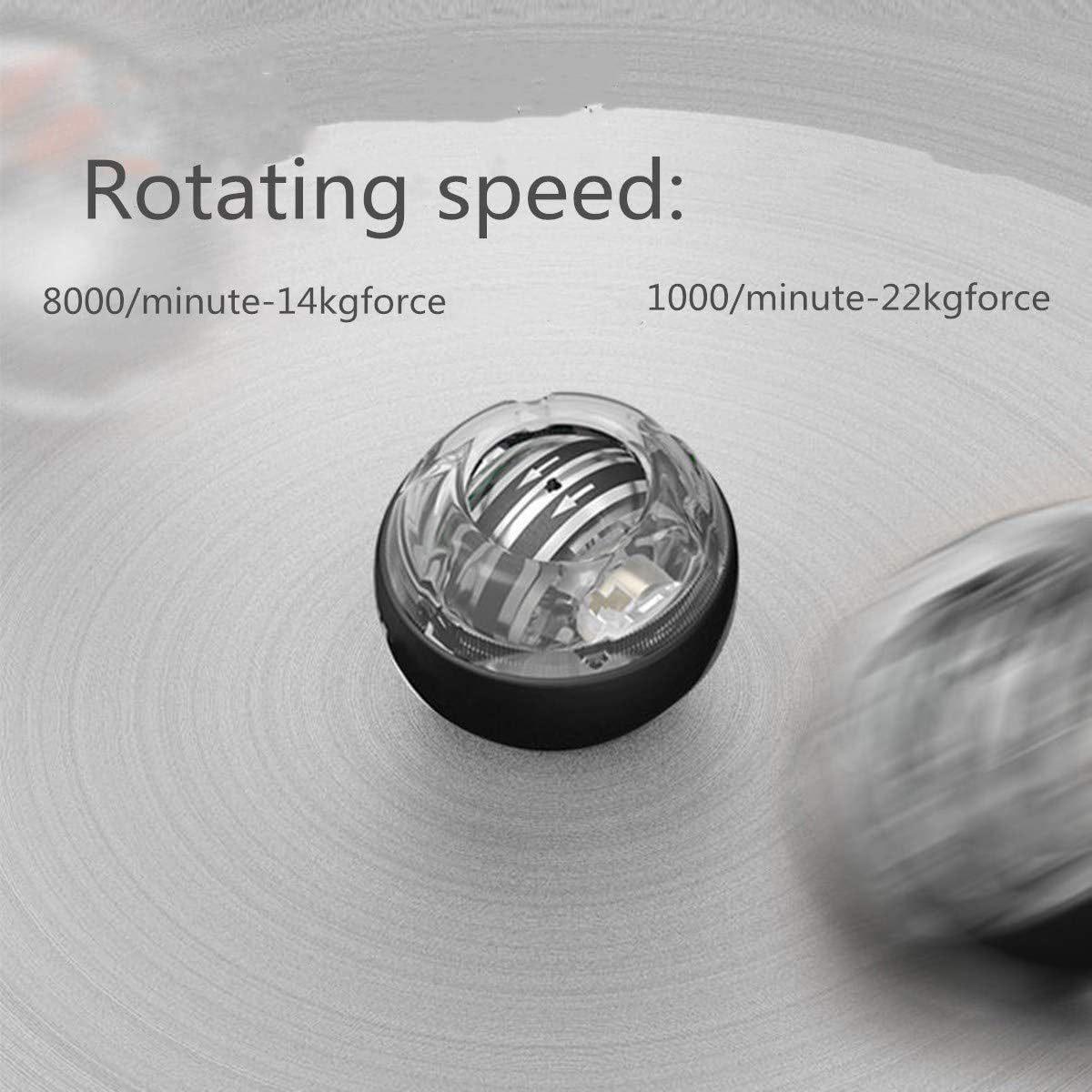 Wrist Trainer Ball - Mooth Shop