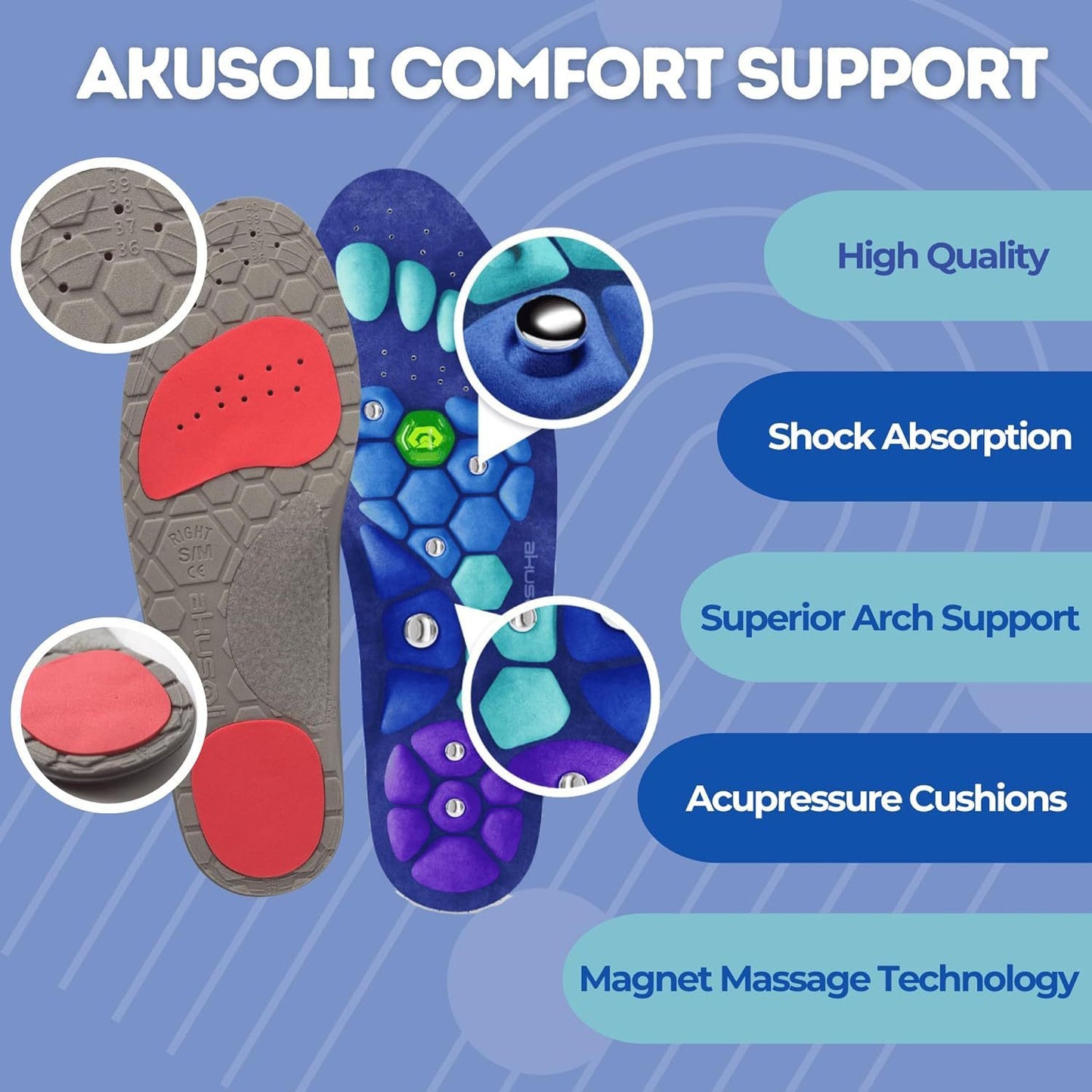 Magnetic Therapy  Foot Care