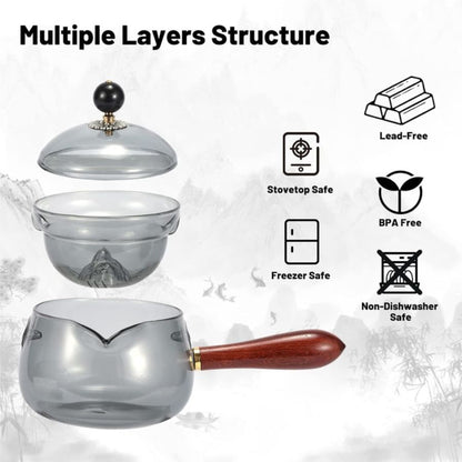 Tetera Giratoria Semiautomática de Vidrio