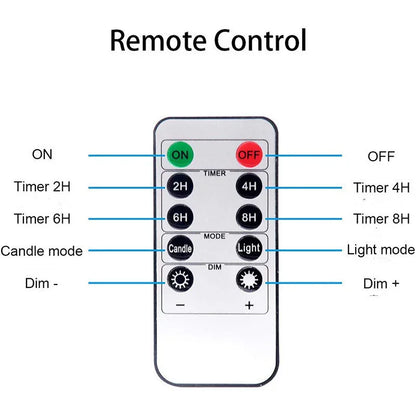 LED Electronic Remote Control Candle - Mooth Shop