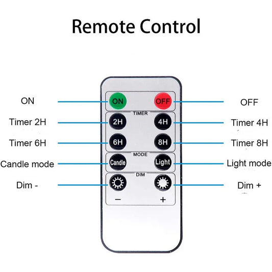 LED Electronic Remote Control Candle - Mooth Shop
