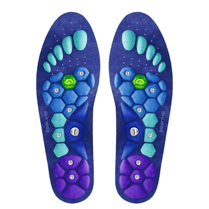 Magnetic Therapy  Foot Care