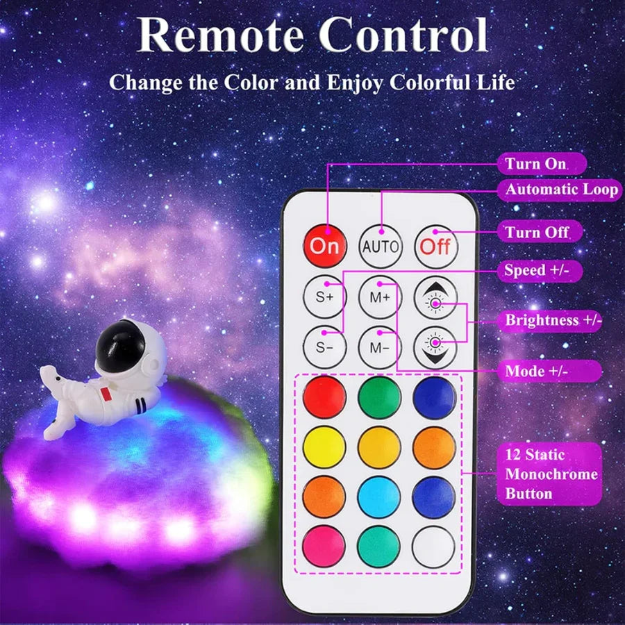 HADWAO FXJ Resina Astronauta-Luz Nuvem-Luz Noturna-Novidade Lâmpada de Mesa Atmosfera Decoração de Quarto-Luminária USB-Mooth Shop-png
