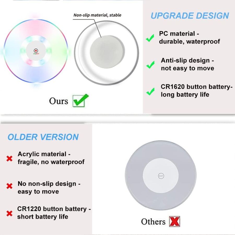 Posavasos LED Luminosos con Luz de Colores - Base Acrílica Intermitente para Copas y Botell - Mooth Shop
