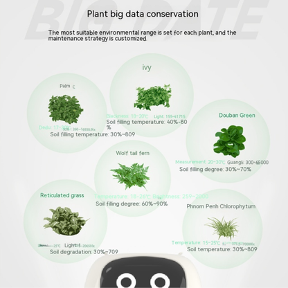 ‎TPHRAVAL Smart Planter con IA - Maceta Inteligente con 49 Expresiones-Mooth Shop