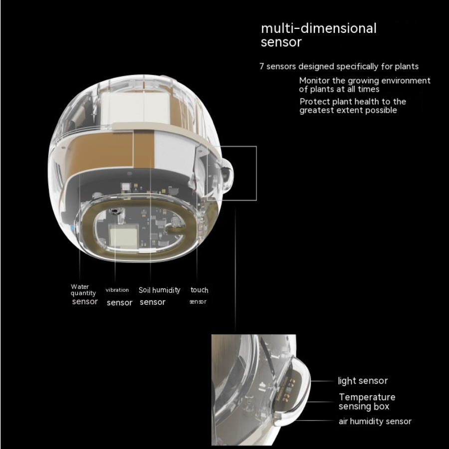 ‎TPHRAVAL Smart Planter con IA - Maceta Inteligente con 49 Expresiones-Mooth Shop