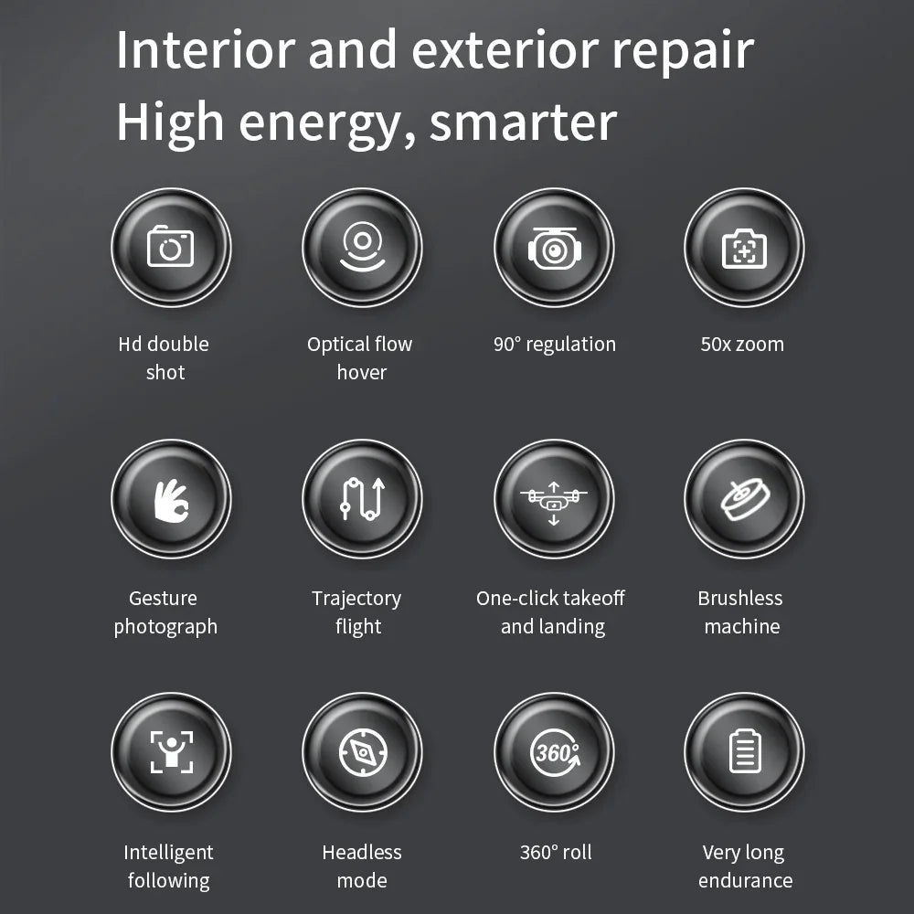 E88MAX Drone Intelligent Aerialphotography Drone